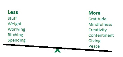 2014 balance (402x188)